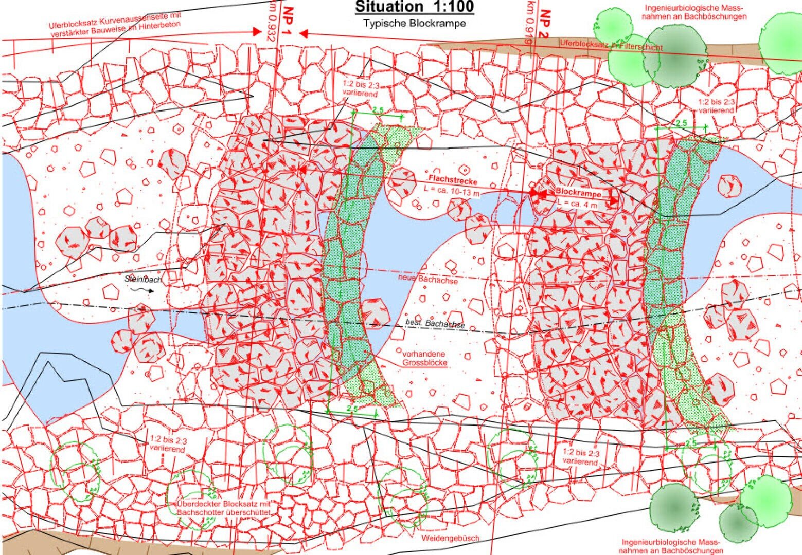 Technischer Lageplan, der eine typische Blockrampe mit detaillierten Anmerkungen, Höhenlinien, Gesteinsaufschüttungen, Vegetation und gekennzeichneten Bereichen im Maßstab 1:100 zeigt. Verschiedene Messungen und Standortmerkmale sind eingezeichnet.