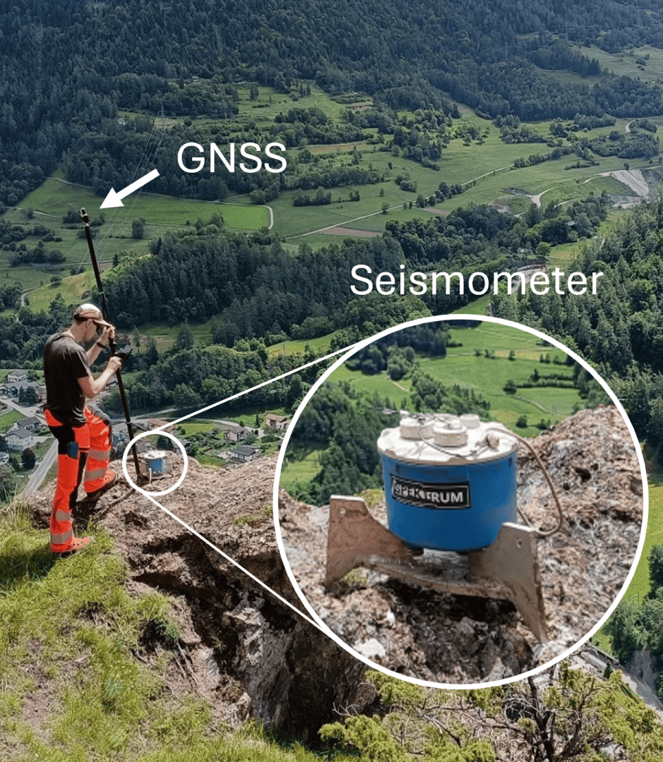 Eine Person in Schutzausrüstung steht mit einem GNSS-Mast auf einer Klippe, während ein Seismometer auf einem Felsen positioniert ist. Im Hintergrund sind ein grünes Tal, ein Wald und verstreute Häuser zu sehen.