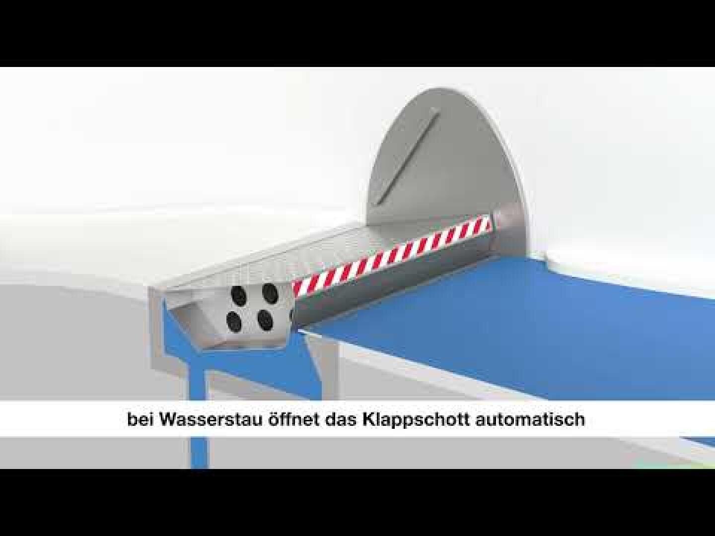Eine digitale Illustration zeigt eine Hochwassersperre mit einem gestreiften Tor. Der deutsche Text darunter lautet: Bei Wasserstau öffnet das Klappschott automatisch, was bedeutet, dass sich das Klapptor bei Wasserstau automatisch öffnet.