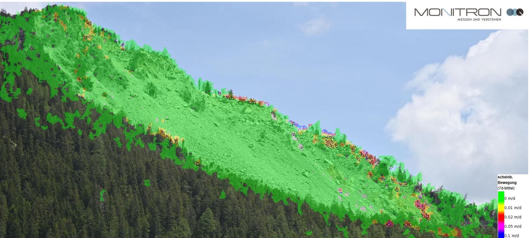 Ein Berghang mit Bäumen wird von grünen und farbigen Datenpunkten überlagert, die die Anfälligkeit für Erdrutsche darstellen. Auf dem Bild erscheinen eine Legende und das MONITRON-Logo. Im Hintergrund sind blauer Himmel und Wolken zu sehen.