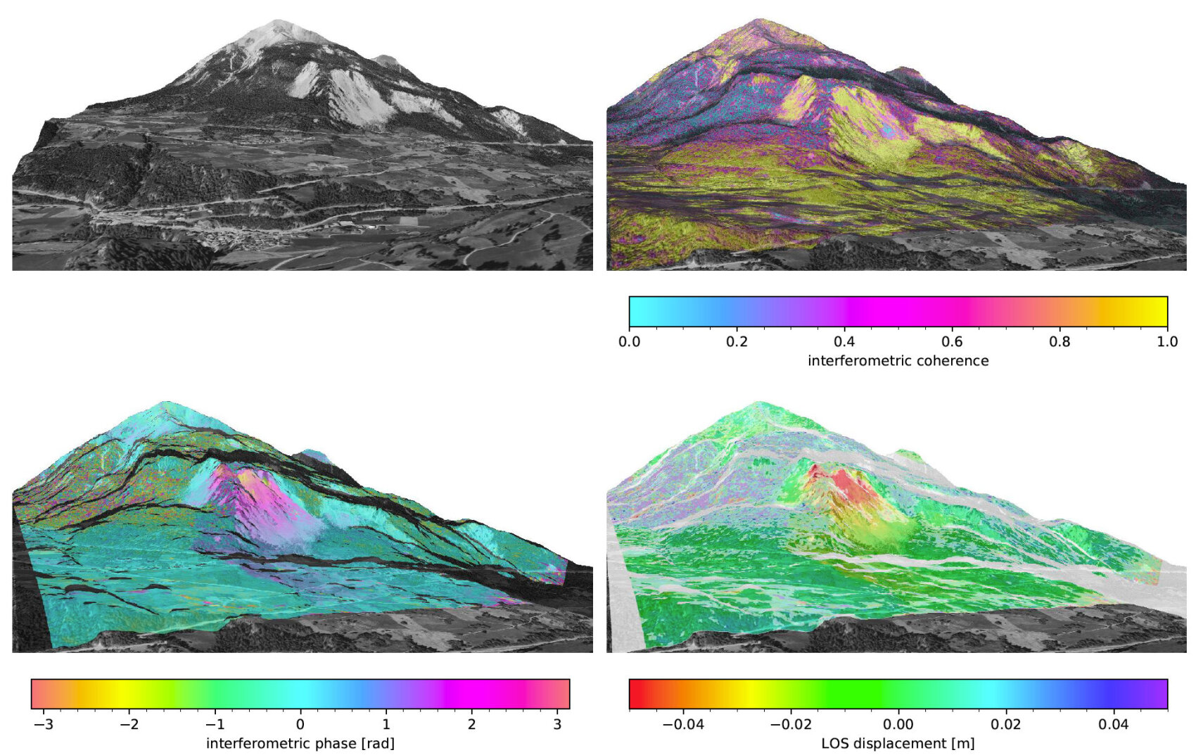 Ein Gebirge mit verschiedenfarbigen Schichten.